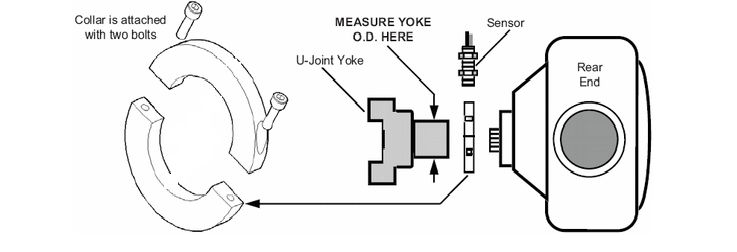 32 Tooth Drive Shaft RPM Ring