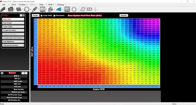 Tips For tuning Aftermarket EFI Systems
