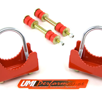 Aftermarket Rear End Sway Bar Installation Kit- Stock Rear