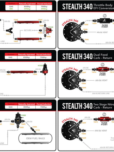 55-57 Chevy Stealth Fuel Tank