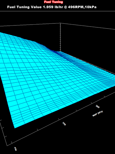 Holley Dominator EFI ECU